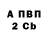 КЕТАМИН VHQ Andrii Shcherba